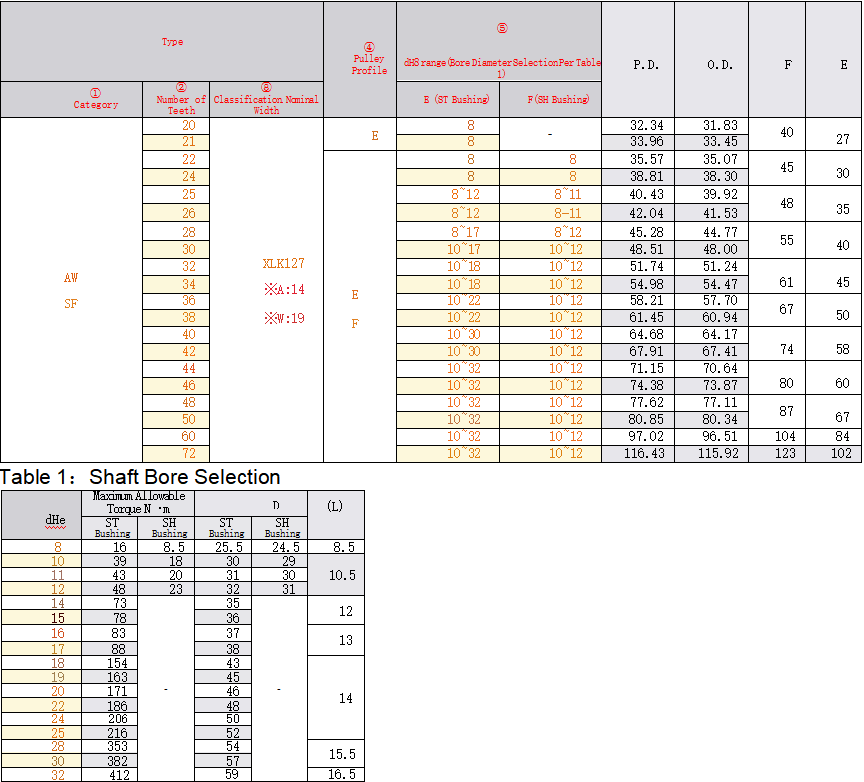 正在上传... imagem.png