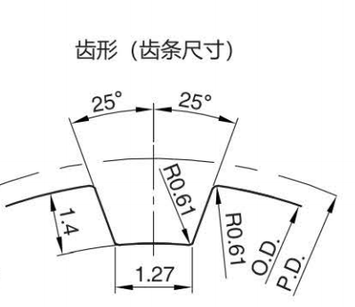 正在上传... imagem.png