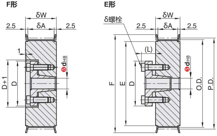 正在上传... imagem.png