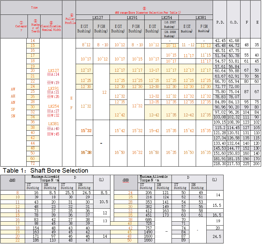 正在上传... imagem.png