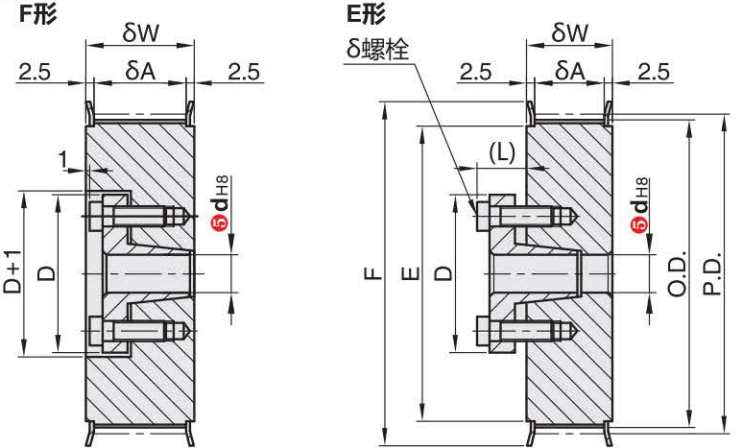 正在上传... imagem.png