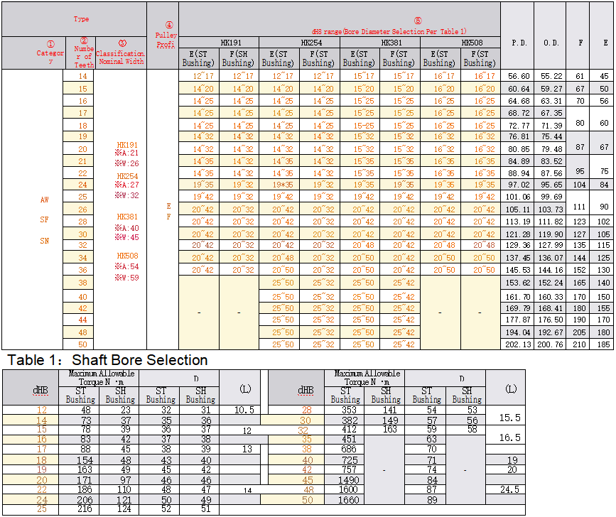 正在上传... imagem.png